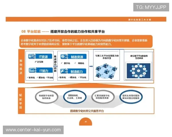 数字化升级阶段 赛事运营体系正向乡镇级执行单元快速渗透
